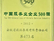 2012йҵҵ500ǿ